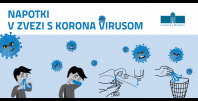 Infografika o koronavirusu
