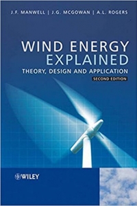 Wind energy explained
