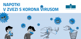 Infografika o koronavirusu